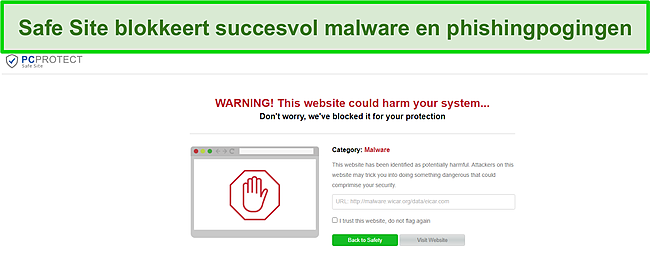 Screenshot van de veilige site van PC Protect die met succes een malwarepoging blokkeert.