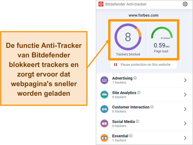 Schermafbeelding van de anti-tracker-browserplug-in van Bitdefender