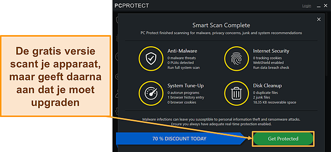 Screenshot van de gratis versie van PC Protect die een scan uitvoert voordat u wordt gevraagd te upgraden.