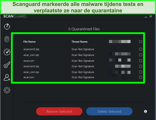 Screenshot van Scanguard's quarantaine met meerdere malware-testbestanden.