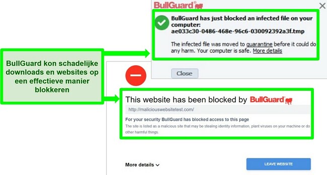 Screenshot van BullGuard's website en downloadblokken.