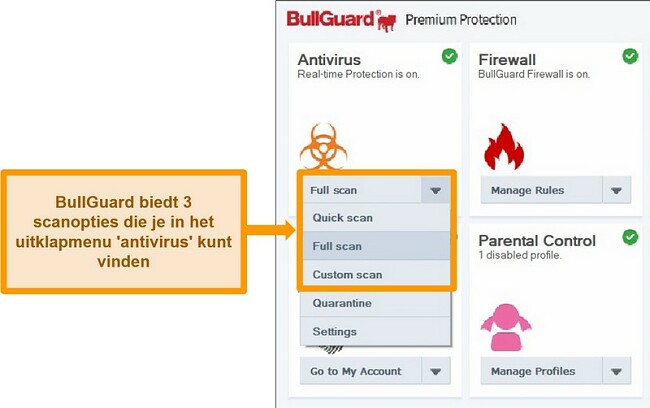 Screenshot van de scanopties van BullGuard