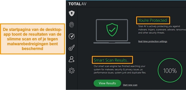 Schermafbeelding met de startpagina van de TotalAV-app op Windows