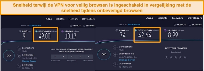 screenshot waarin onbeveiligde en Amerikaanse server VPN-verbindingssnelheden worden vergeleken