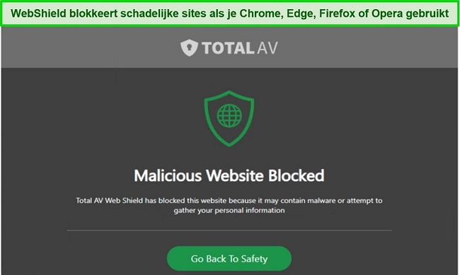 Screenshot van TotalAV's WebShield die de toegang tot een kwaadaardige site blokkeert
