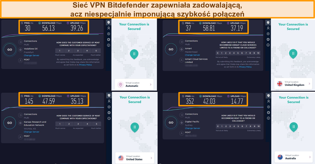 Prędkości Bitdefender VPN po połączeniu z serwerem w Niemczech, Wielkiej Brytanii, USA i Australii.