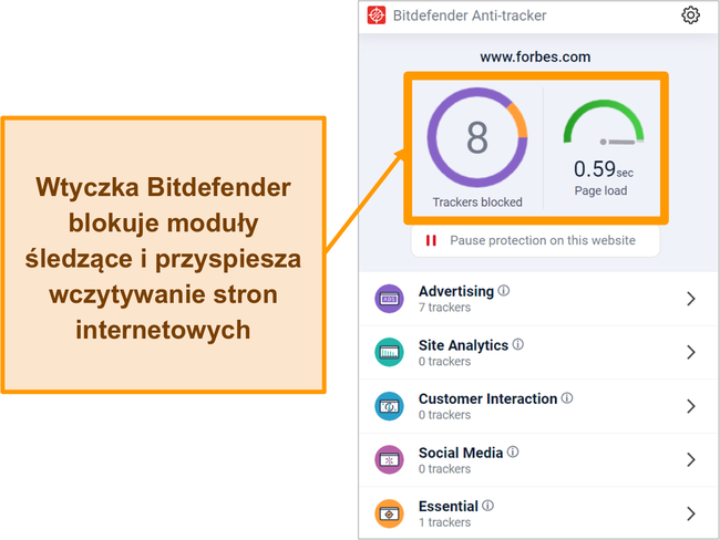 Zrzut ekranu wtyczki przeglądarki Bitdefender Anti-Tracker