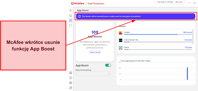 Zrzut ekranu pokazujący, że funkcja App Boost firmy McAfee zostanie wkrótce usunięta