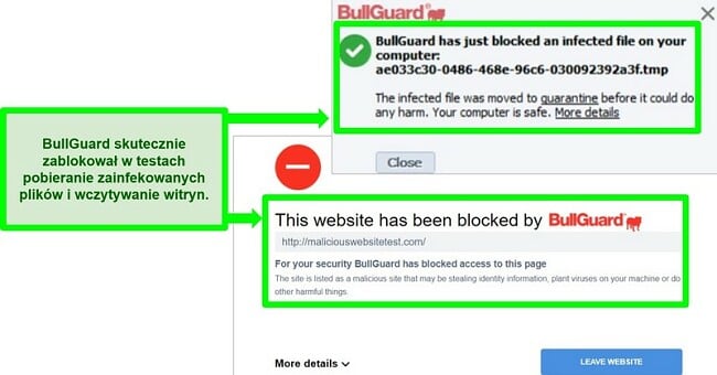 Zrzut ekranu strony internetowej BullGuard i bloków pobierania.