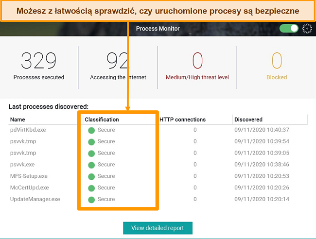 Zrzut ekranu monitora procesu Pandy z wyróżnioną klasyfikacją bezpieczeństwa