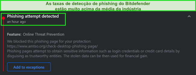 Aviso de phishing na área de trabalho do Bitdefender.