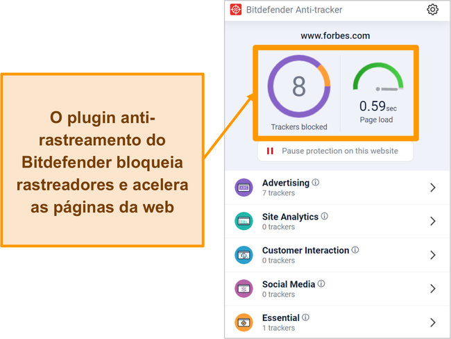 Captura de tela do plugin de navegador anti-tracker do Bitdefender