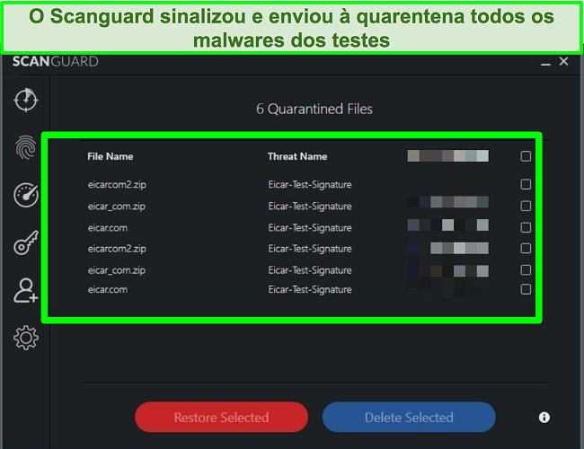 Captura de tela da quarentena do Scanguard com vários arquivos de teste de malware.