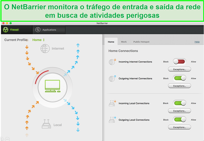 Captura de tela da interface de usuário do Intego NetBarrier protegendo o tráfego de rede de entrada e saída