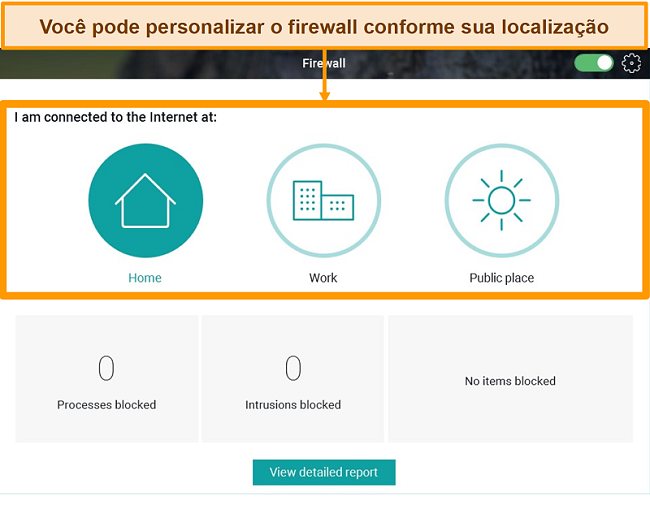 Captura de tela do recurso Firewall da Panda com diferentes níveis de segurança destacados