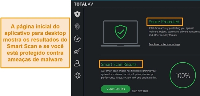Captura de tela mostrando a página inicial do aplicativo TotalAV no Windows