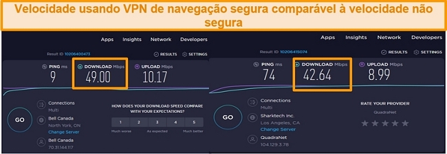 captura de tela comparando velocidades de conexão VPN de servidor não seguro e dos EUA