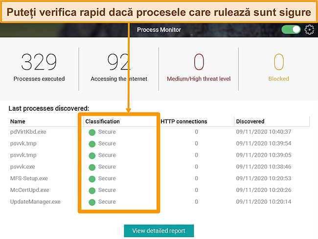 Captură de ecran a Monitorului proceselor Panda cu clasificare de securitate evidențiată.