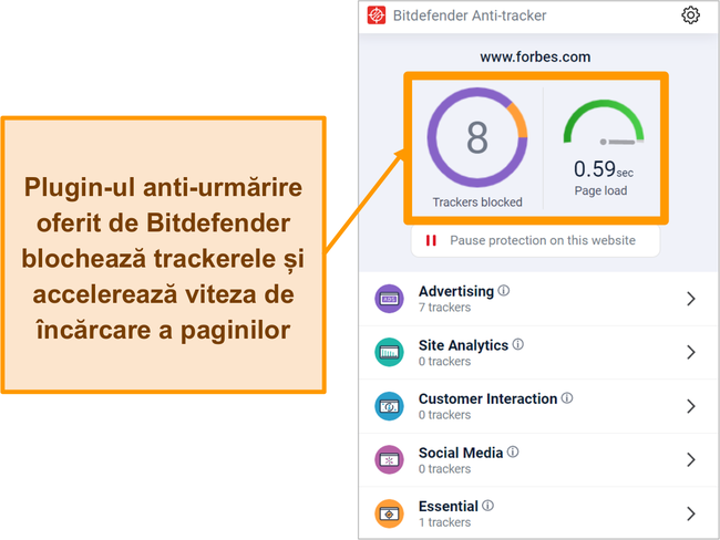 Captură de ecran a pluginului de browser anti-tracker Bitdefender