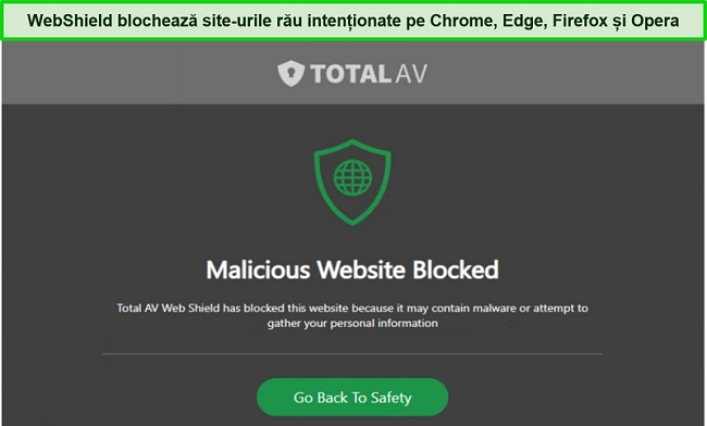 Captură de ecran a TotalAV's WebShield care blochează accesul la un site rău intenționat