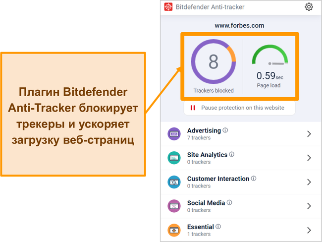 Скриншот плагина анти-трекера для браузера Bitdefender