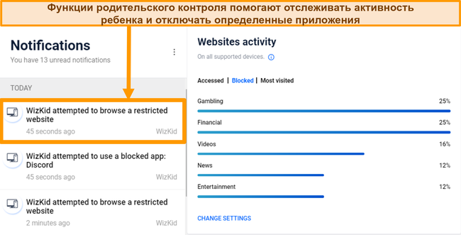 Снимок экрана аналитики родительского контроля Bitdefender