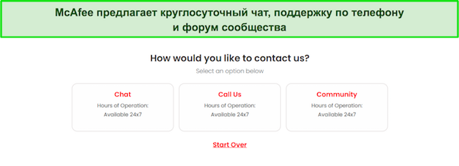 Снимок экрана с доступными вариантами поддержки клиентов на веб-сайте McAfee