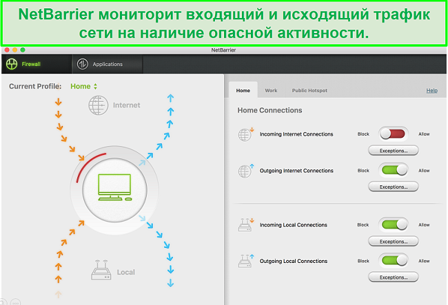 Снимок экрана пользовательского интерфейса Intego NetBarrier, показывающий защиту входящего и исходящего сетевого трафика