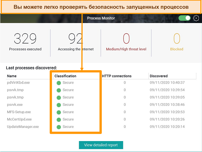 Снимок экрана Panda Process Monitor с выделенной классификацией безопасности