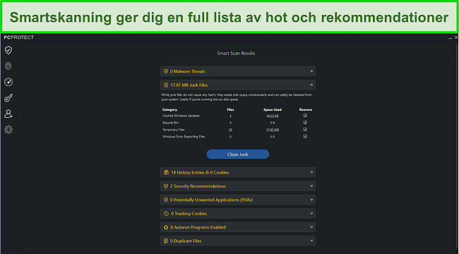 Skärmdump av PC Protect efter att du har kört Smart Scan som ger dig en lista över eventuella hot eller rekommendationer.