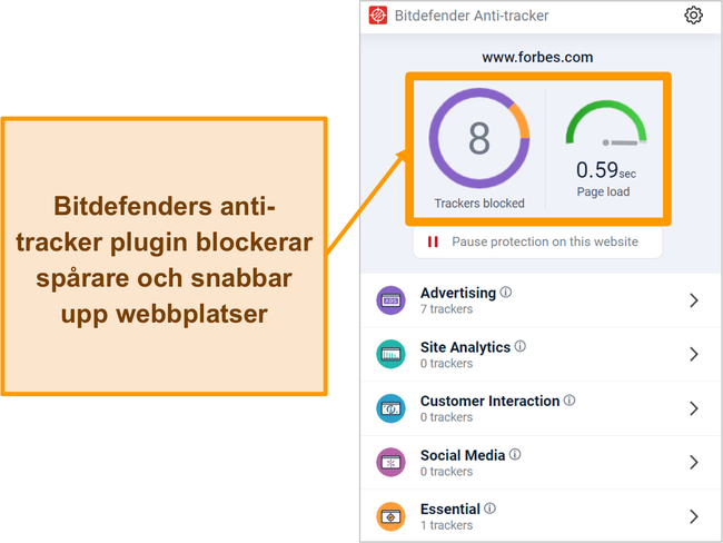 Skärmdump av Bitdefenders anti-tracker browser plugin