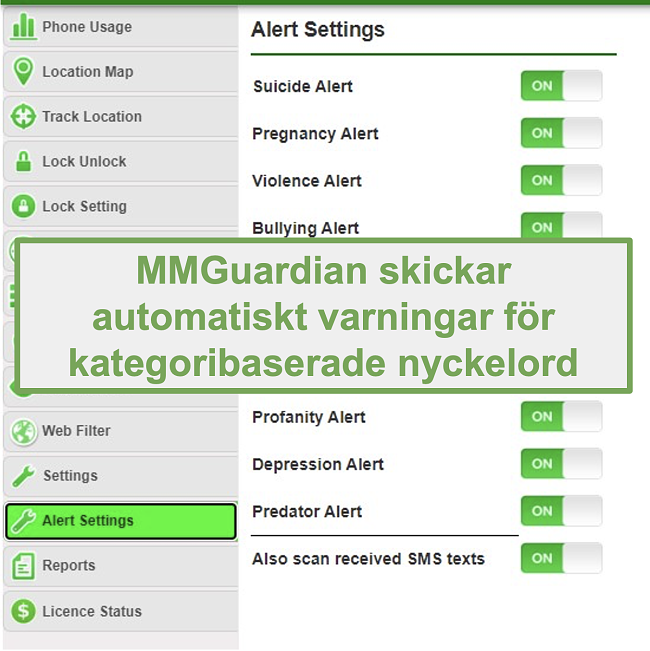Skärmdump av MMGuardian skickar automatiskt varningar för kategoribaserade nyckelord