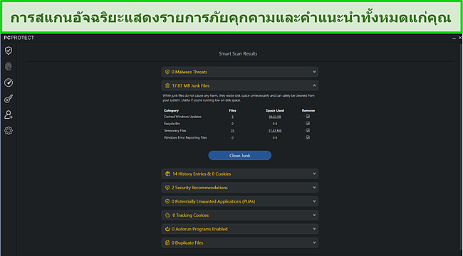 ภาพหน้าจอของ PC Protect หลังจากเรียกใช้ Smart Scan ซึ่งจะแสดงรายการภัยคุกคามหรือคำแนะนำที่พบ