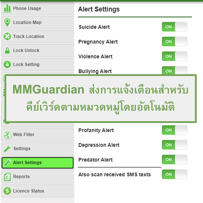 ภาพหน้าจอของ MMGuardian จะส่งการแจ้งเตือนสำหรับคำหลักตามหมวดหมู่โดยอัตโนมัติ