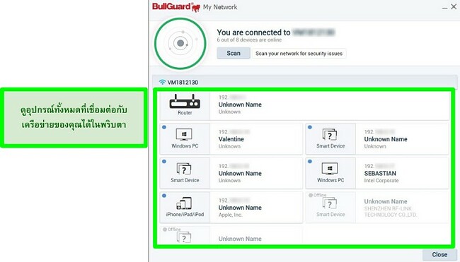 ภาพหน้าจอของ Network Scanner ของ BullGuard และอุปกรณ์ที่เชื่อมต่อกับเครือข่าย