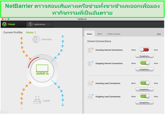 ภาพหน้าจอของอินเทอร์เฟซผู้ใช้ Intego NetBarrier ปกป้องการรับส่งข้อมูลเครือข่ายขาเข้าและขาออก