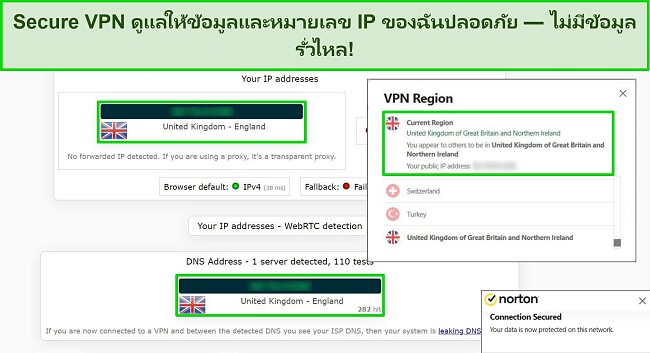 ภาพหน้าจอของ Norton Secure VPN ที่เชื่อมต่อกับเซิร์ฟเวอร์ในสหราชอาณาจักร โดยผลการทดสอบการรั่วไหลของ IP แสดงให้เห็นว่าไม่มีการรั่วไหลของข้อมูล