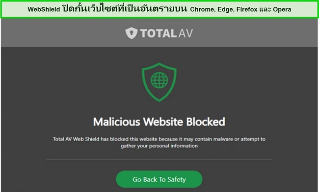 ภาพหน้าจอของ WebShield ของ TotalAV บล็อกการเข้าถึงไซต์ที่เป็นอันตราย
