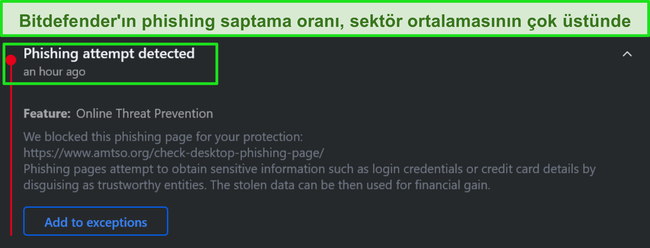 Bitdefender masaüstü kimlik avı uyarısı.