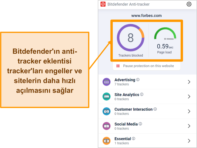 Bitdefender'ın anti-tracker tarayıcı eklentisinin ekran görüntüsü