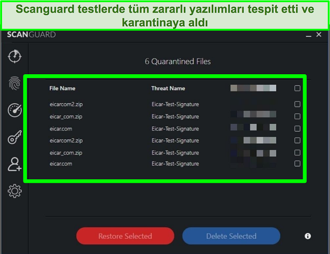 Scanguard'ın birden çok kötü amaçlı yazılım test dosyasıyla karantinaya alınmasının ekran görüntüsü.