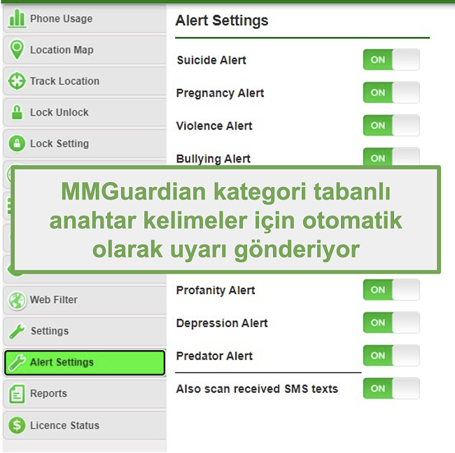 Kategori tabanlı anahtar kelimeler için otomatik olarak uyarılar gönderen MMGuardian'ın ekran görüntüsü