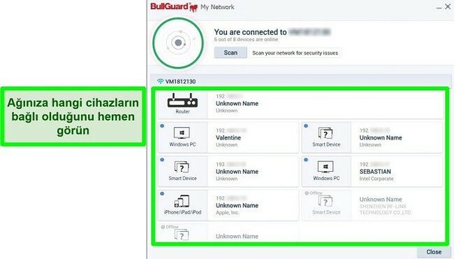 BullGuard'ın Ağ Tarayıcısı ve bir ağa aktif olarak bağlı cihazların ekran görüntüsü.