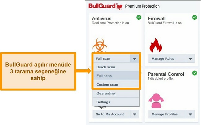 BullGuard'ın tarama seçeneklerinin ekran görüntüsü