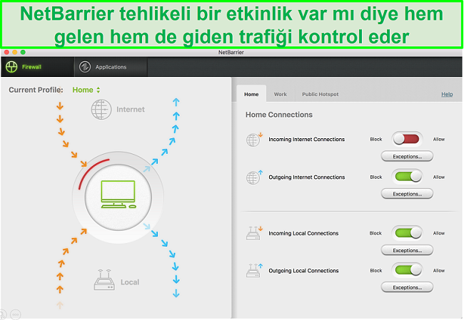 Gelen ve giden ağ trafiğini koruyan Intego NetBarrier kullanıcı arayüzünün ekran görüntüsü