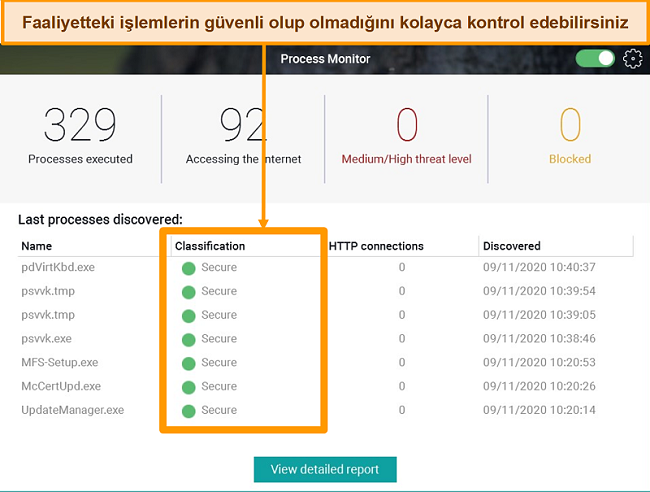 Panda'nın İşlem İzleyicisi'nin güvenlik sınıflandırması vurgulanmış ekran görüntüsü