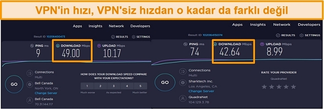 güvenli olmayan ve ABD sunucusu VPN bağlantı hızlarını karşılaştıran ekran görüntüsü