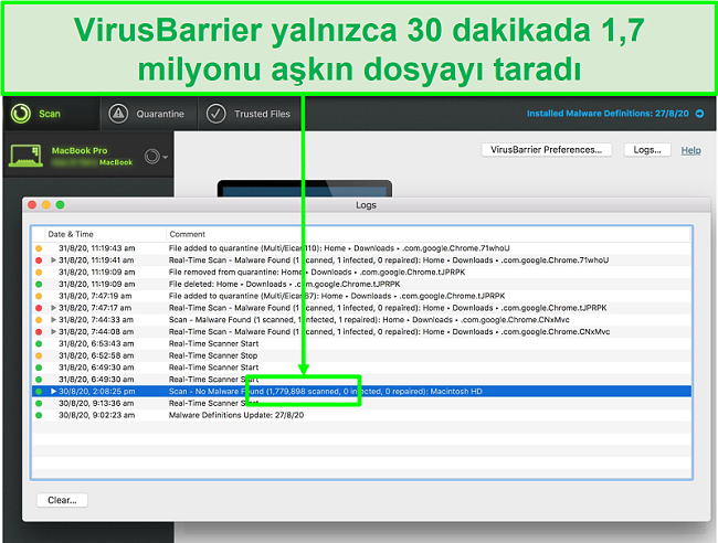 Intego virüs tarama günlüklerinin ekran görüntüsü, 30 dakikada 1,7 milyon dosyayı taradığını gösteriyor