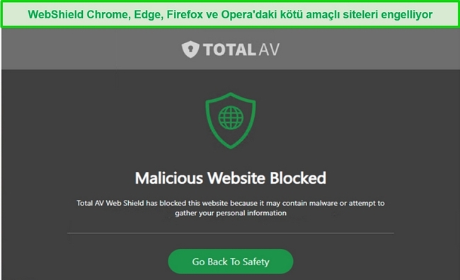 TotalAV'ın WebShield'in kötü amaçlı bir siteye erişimi engellemesinin ekran görüntüsü