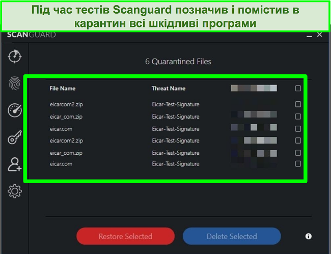 Знімок екрана карантину Scanguard з кількома файлами тестування шкідливого програмного забезпечення.
